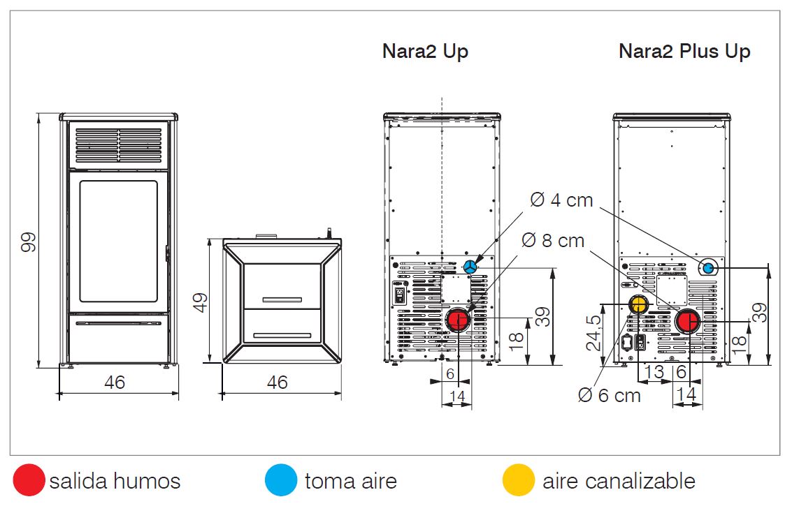 nara2-medidas